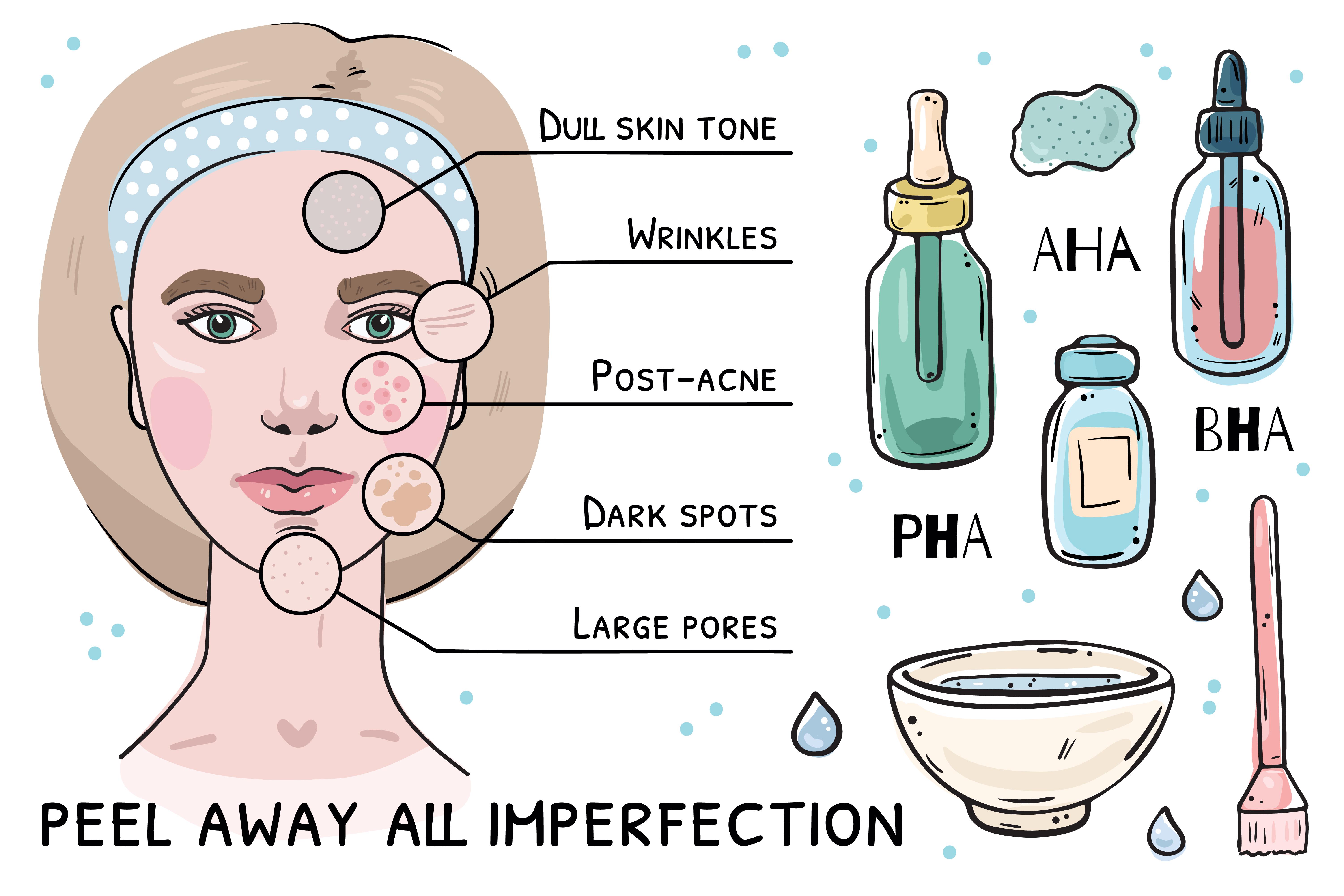 Best Skin Glow Treatment in Pune
